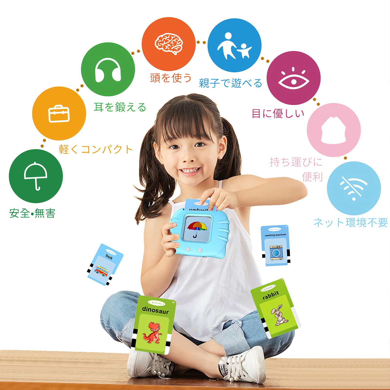 Amazon.co.jp: 桜弥生 おしゃべりことばカードマシーン英語カード英